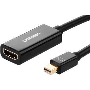 Ugreen Mini DisplayPort to HDMI (F) adapter black