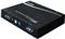 Planet Video Wall Ultra 4K HDMI USB Extender Transmitter over IP with PoE