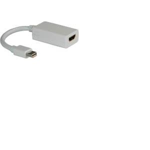 Roline adapter mini DisplayPort(M) na HDMI(F) v1.2
