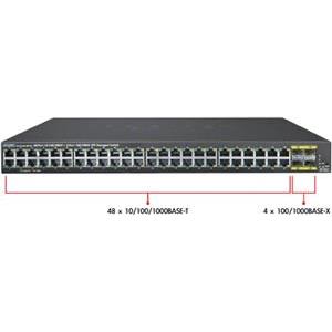 Planet GS-4210-48T4S 48-Port Managed Gigabit Switch 4 SFP Interfaces