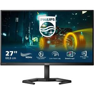 Philips IPS 27