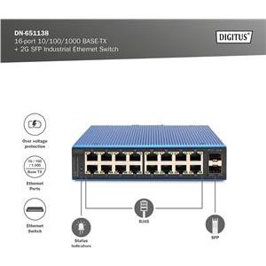 DIGITUS Industrial Ethernet Switch - 18 Ports - 16x Base-Tx (10/100/1000) - 2x SFP