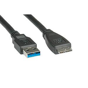 Usb 3.0 type deals a