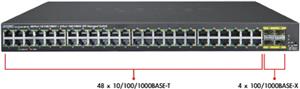 Planet GS-4210-48T4S 48-Port Managed Gigabit Switch 4 SFP Interfaces