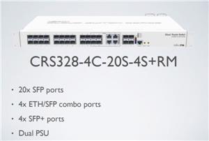 MikroTik CRS3284C20S4S+RM 28 independent port switch with a combo group