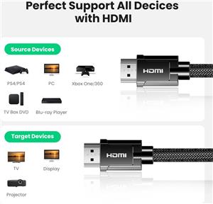 Ugreen 8K Ultra HDMI 2.1 cable 3m