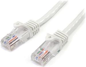 StarTech.com 5m White Cat5e / Cat 5 Snagless Ethernet Patch Cable 5 m - network cable - 5 m - white