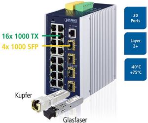 PLANET IGS-20040MT - switch - 20 ports - managed