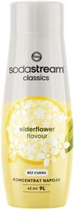 SodaStream Elderflower Zero 440ml